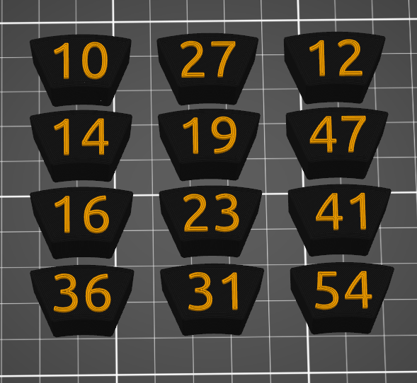P20 Label Set